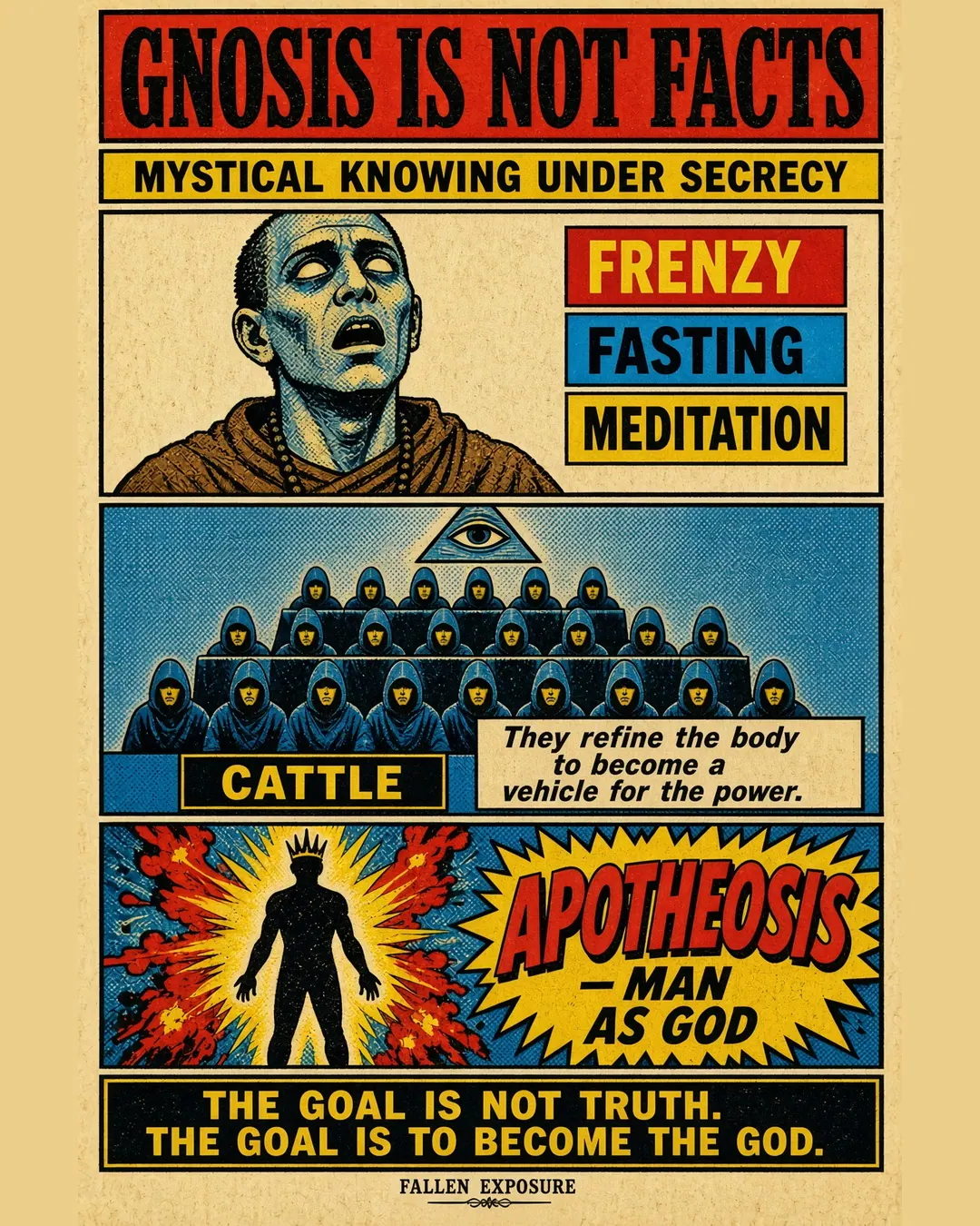 MYSTERY BABYLON — ISSUE 10: GNOSTICISM: slide 6 of 10
